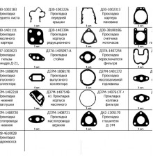 К-кт прокладок для дв. Д-144 (паронит) МД