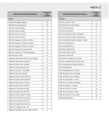 Воздушный фильтр ЭФВ-305.14 (7405-1109560) МД
