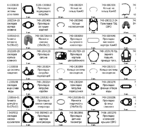 К-кт прокладок для дв. КамАЗ МД (Эксперт)