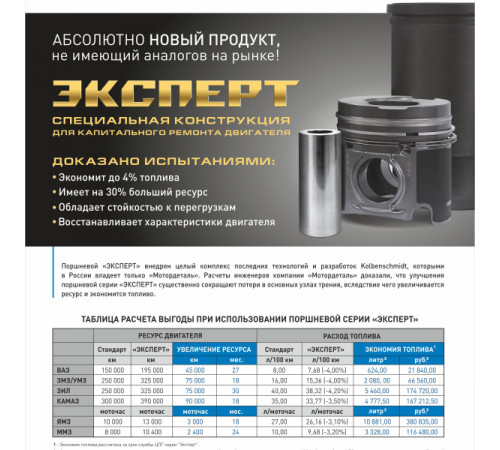 Моторокомплект 421.1004018 'Г' МД (Эксперт)