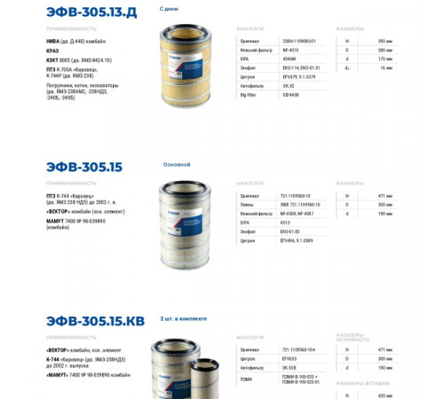 Воздушный фильтр ЭФВ-305.15 (721-1109560-10) МД