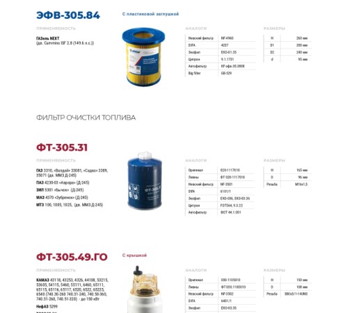 Фильтр очистки топлива ФТ-305.31 (020-1117010) МД