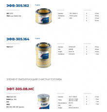 Воздушный фильтр ЭФВ-305.162 (740-1109560-10) МД