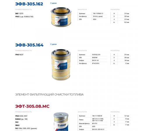 Воздушный фильтр ЭФВ-305.162 (740-1109560-10) МД