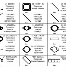 К-кт прокладок для дв. УМЗ-421 МД