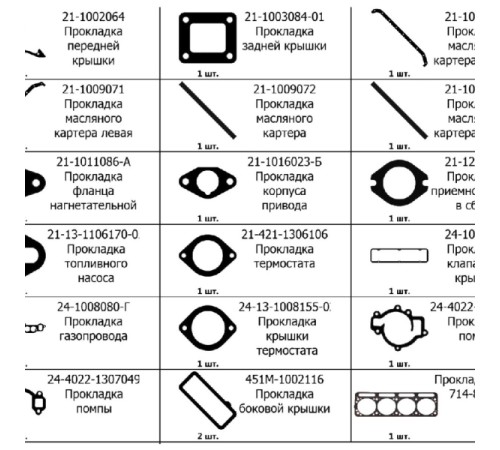 К-кт прокладок для дв. УМЗ-421 МД