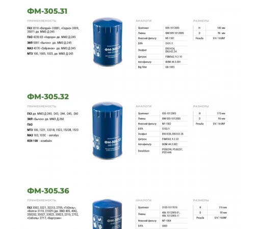 Масляный фильтр ФМ-305.32 (035-1012005) МД