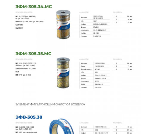 Масляный фильтр элемент ЭФМ-305.35.МС (31029-1012040) МД