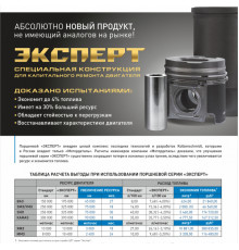 Моторокомплект 421.1004018-23 'Б' МД (Эксперт)