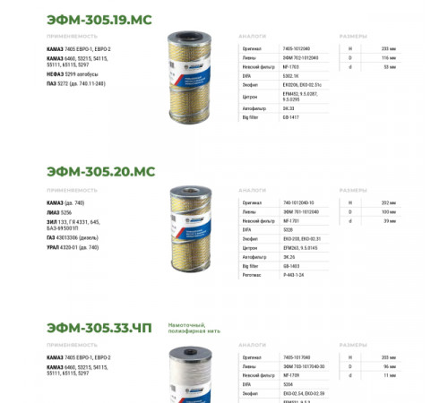 Масляный фильтр элемент ЭФМ-305.33.ЧП (7405-1017040) МД