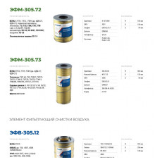 Масляный фильтр элемент ЭФМ-305.72 (К1012040, 460-1-06) МД