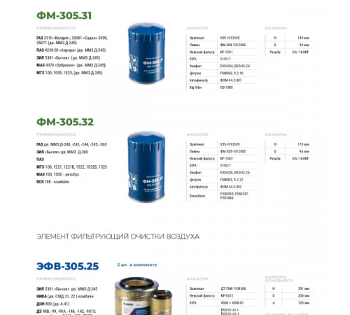 Воздушный фильтр ЭФВ-305.25 (ДТ75М-1109560) МД (комплект)