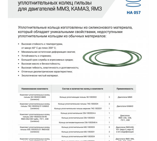 К-кт уплот-ных колец гильзы дв.ММЗ (силикон) МД