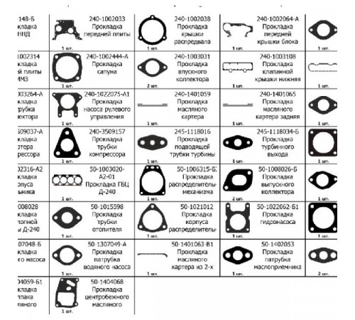 К-кт прокладок для дв. Д-240 (паронит) МД