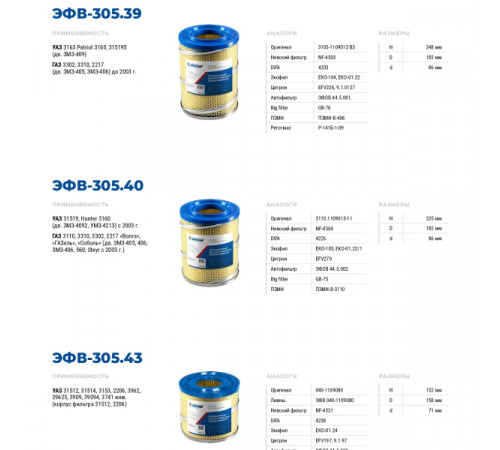 Воздушный фильтр ЭФВ-305.43 (040-1109080) МД