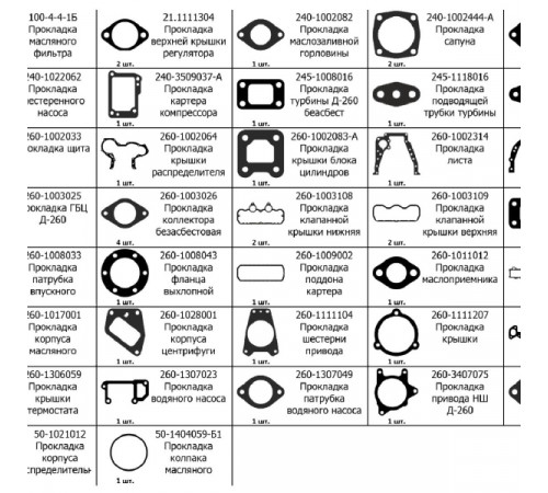 К-кт прокладок для дв. Д-260 (паронит) МД