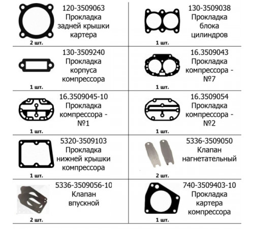 Ремкомплект компрессора 5320-3509015-10 (10 наим.) МД